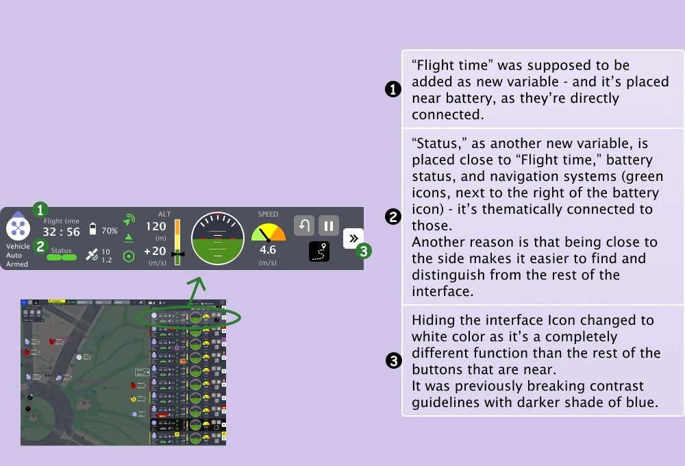 Explanations of changes in one Module - Board 3