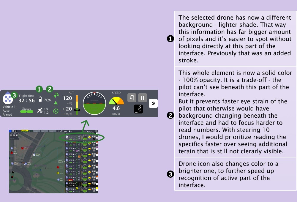 Explanations of changes in one Module - Board 1