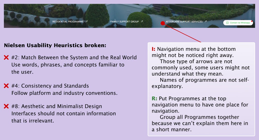 Audit of the bottom part of the Hero section, with listing broken Nielsen Usability Heuristics