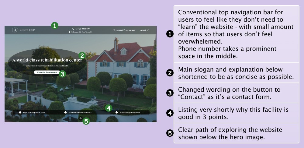 Explaining changes in redesign on the first visible screen