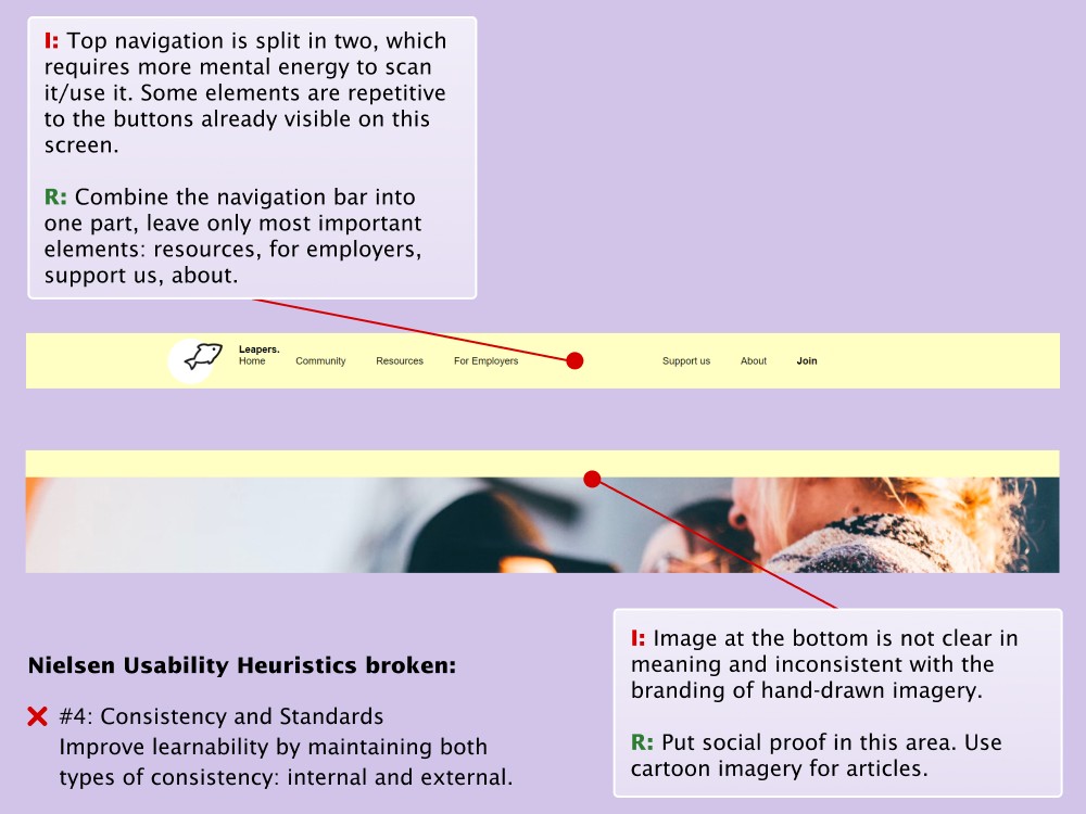Examining top navigation part and bottom part of the hero section