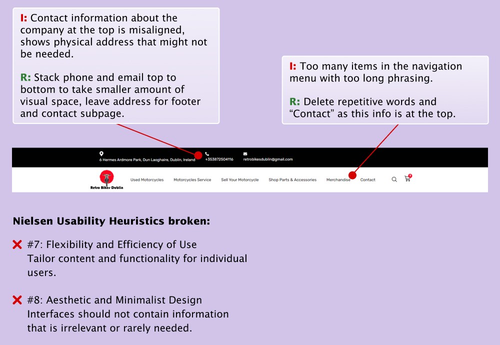 Audit 1, issues and recommendations listed for top part of the interface - contact bar, navigation bar